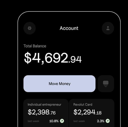 Dashboard on mobile phones